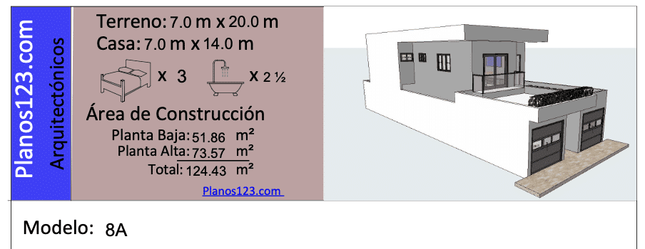 Modelo 08A